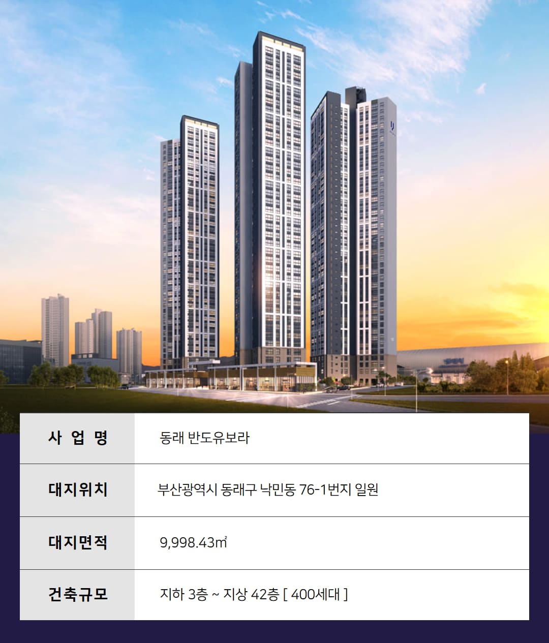 동래 반도유보라