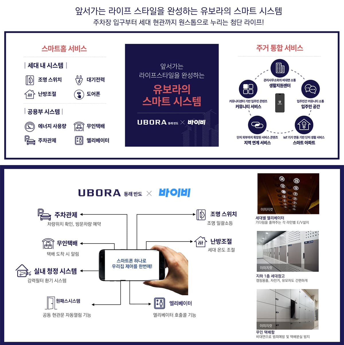 스마트시스템