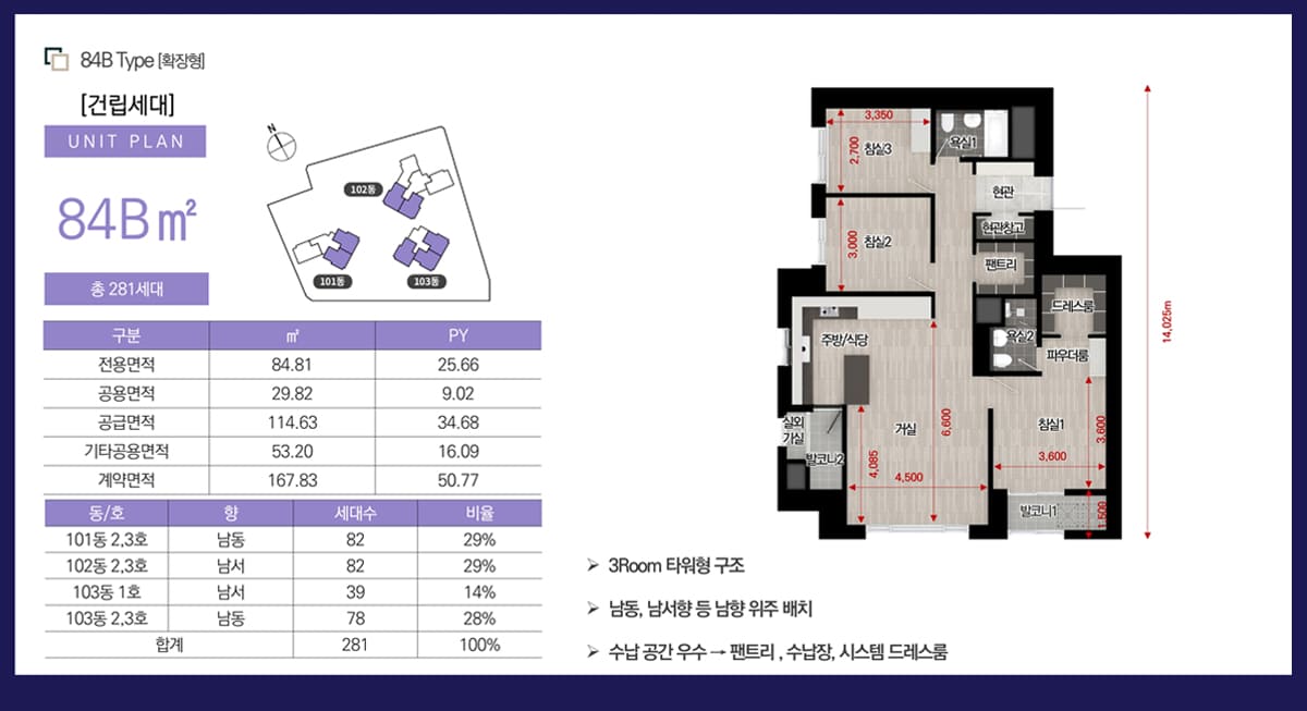 동래 반도유보라